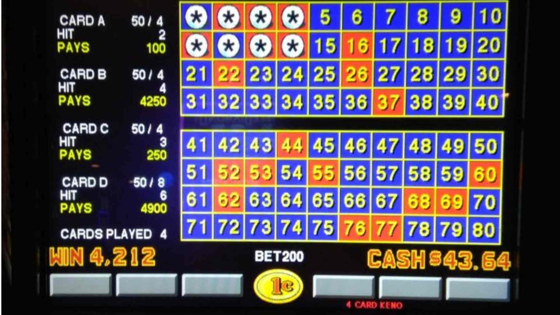 What Does -100 Mean in Betting: Understanding American Odds
